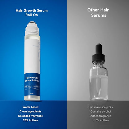 Hair Growth Serum with Rosemary Oil and Peptide Complex